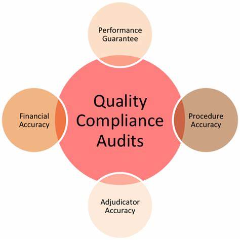 Quality Audit